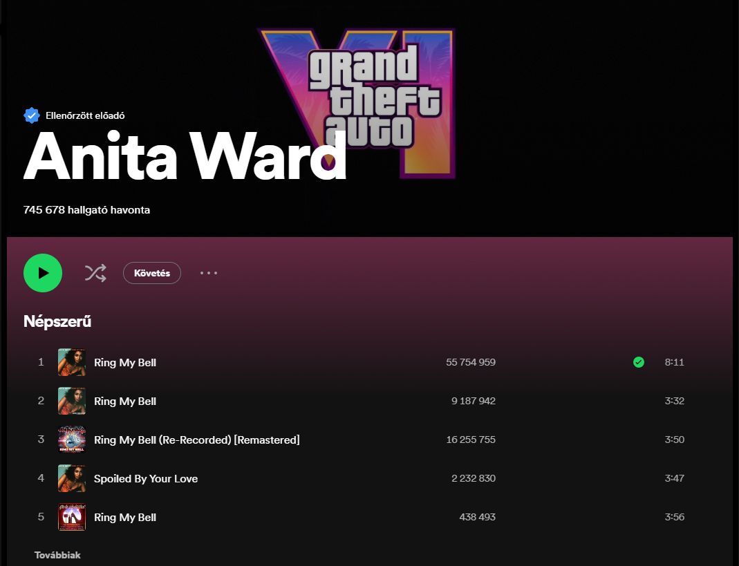 GTA VI Anita Ward Spotify